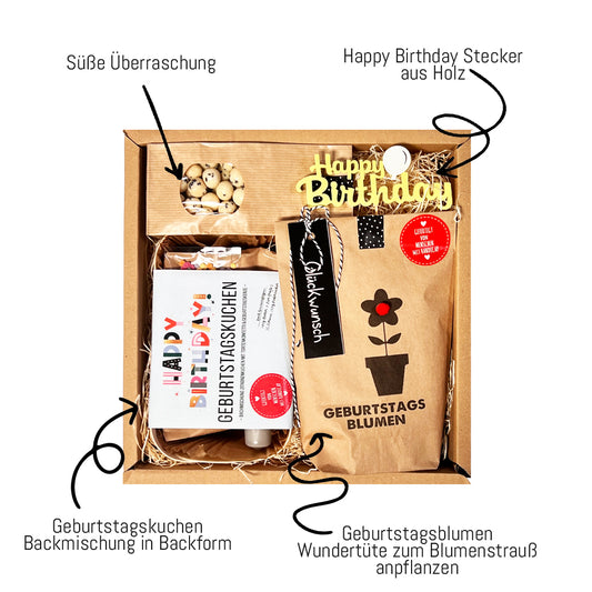 Geschenkbox zum Geburtstag: Die perfekte Überraschung